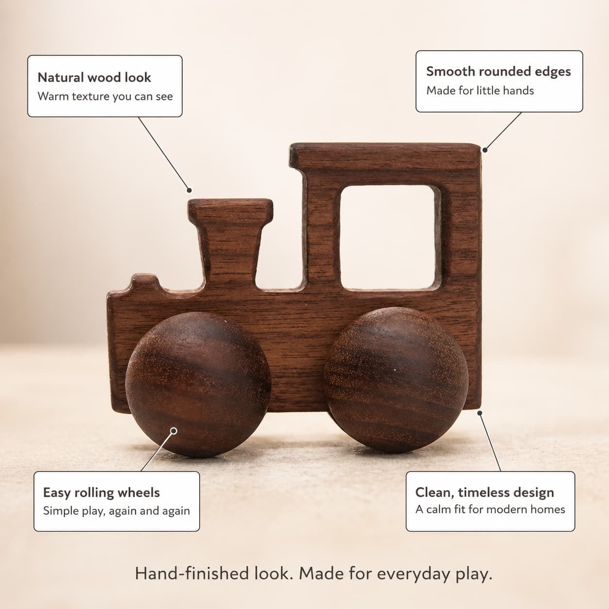An infographic of a handcrafted walnut wooden train toy highlighting key features: smooth rounded edges for infant safety, natural wood grain, and easy-rolling wheels for Montessori fine motor skill development.
