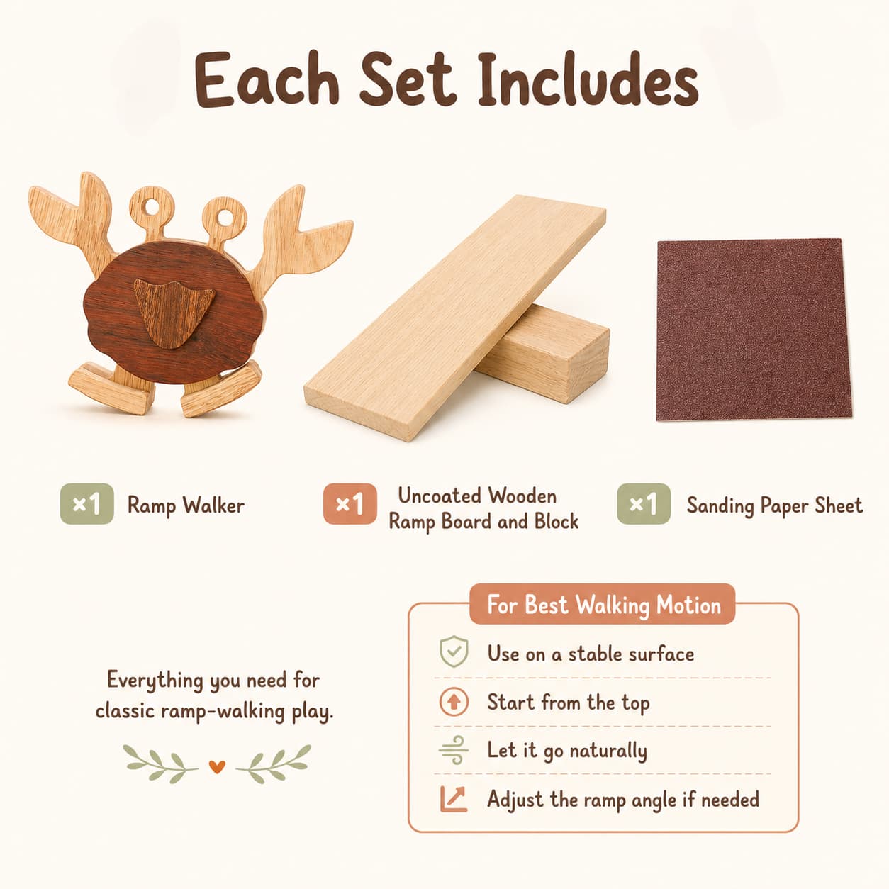 An infographic detailing the contents of a wooden ramp walker set, showing a completed wooden ramp walker, an uncoated wooden ramp block set, a brown sanding paper sheet, and instructions on how to use the product.