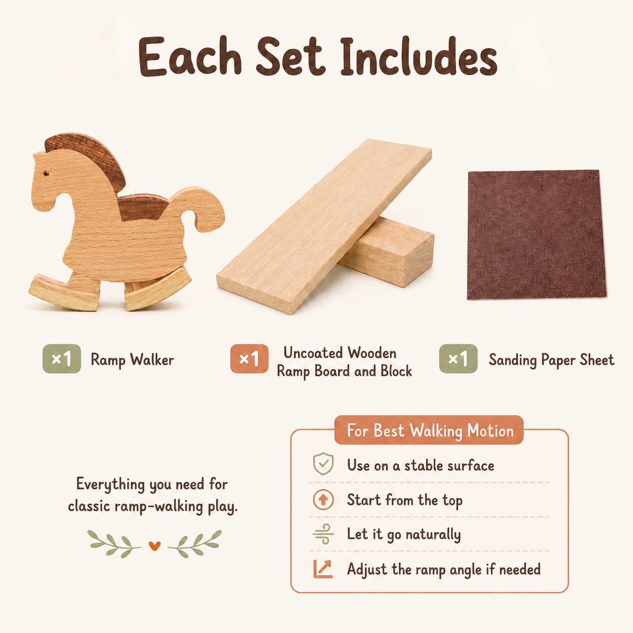 An infograhpic shows a full horse ramp walker toy set includes