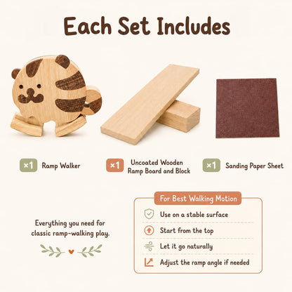 An infographic titled 'Each Set Includes' showing the contents of a wooden toy set: a carved wooden ramp walker, an uncoated wooden ramp block and board, and a brown sanding paper sheet, with usage tips on a light cream background.