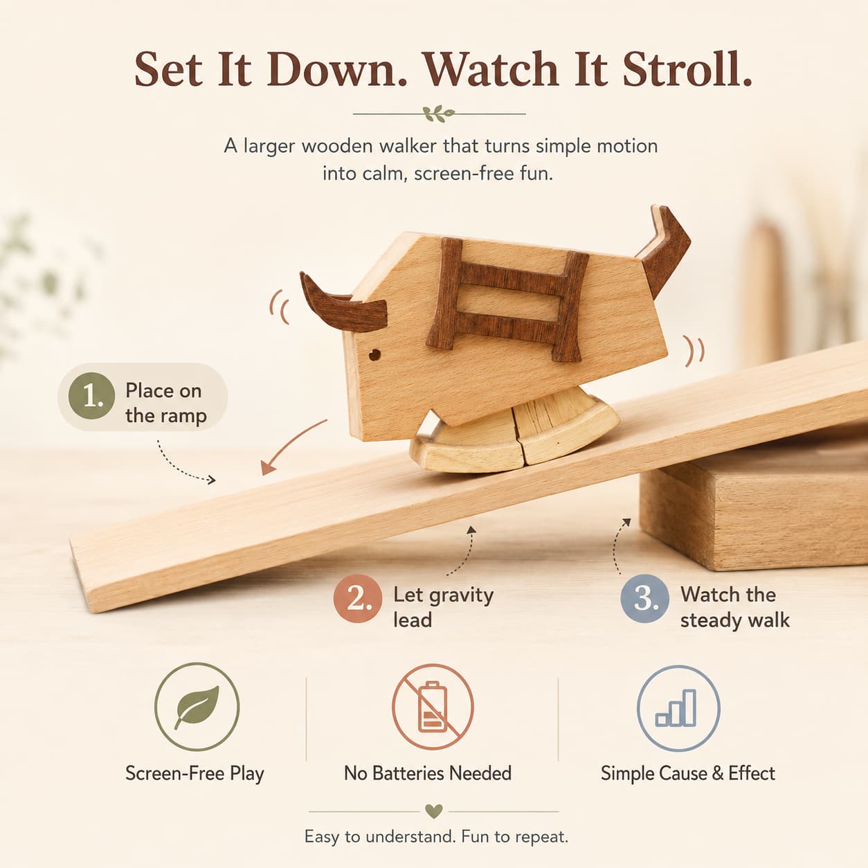 A step-by-step infographic showing how to set down a large wooden bull ramp walker toy and watch it stroll, promoting battery-free cause and effect play.