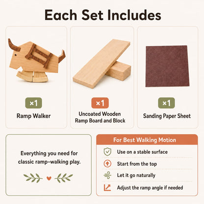 An infographic titled 'Each Set Includes' showing the contents of a wooden toy set: a ramp walker made from natural wood, an uncoated wooden ramp board and block, and a square sanding paper sheet. Additional text at the bottom explains how to use the toy for best walking motion.