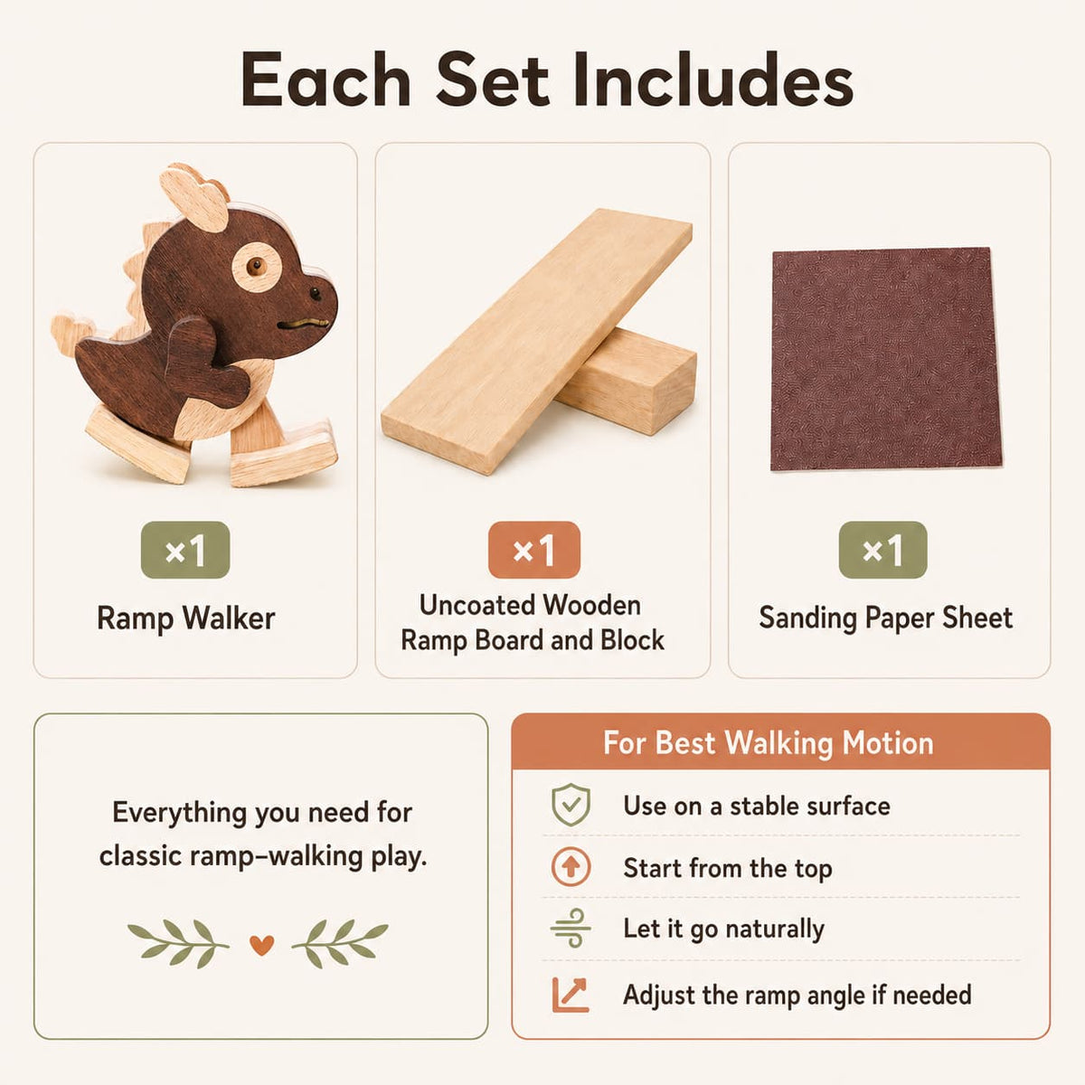 An infographic titled 'Each Set Includes' showing the contents of a wooden toy set: a brown rocking deer ramp walker, an uncoated wooden ramp board and block, and a brown sanding paper sheet. It also includes usage tips on a warm beige background.