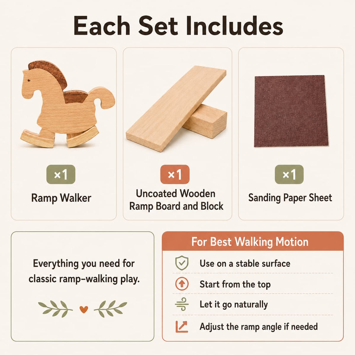 An infographic titled 'Each Set Includes' showing the contents of a classic wooden ramp walker set: a rocking horse, an uncoated wooden ramp board and block, and a sanding paper sheet, with usage tips on a warm off-white background.