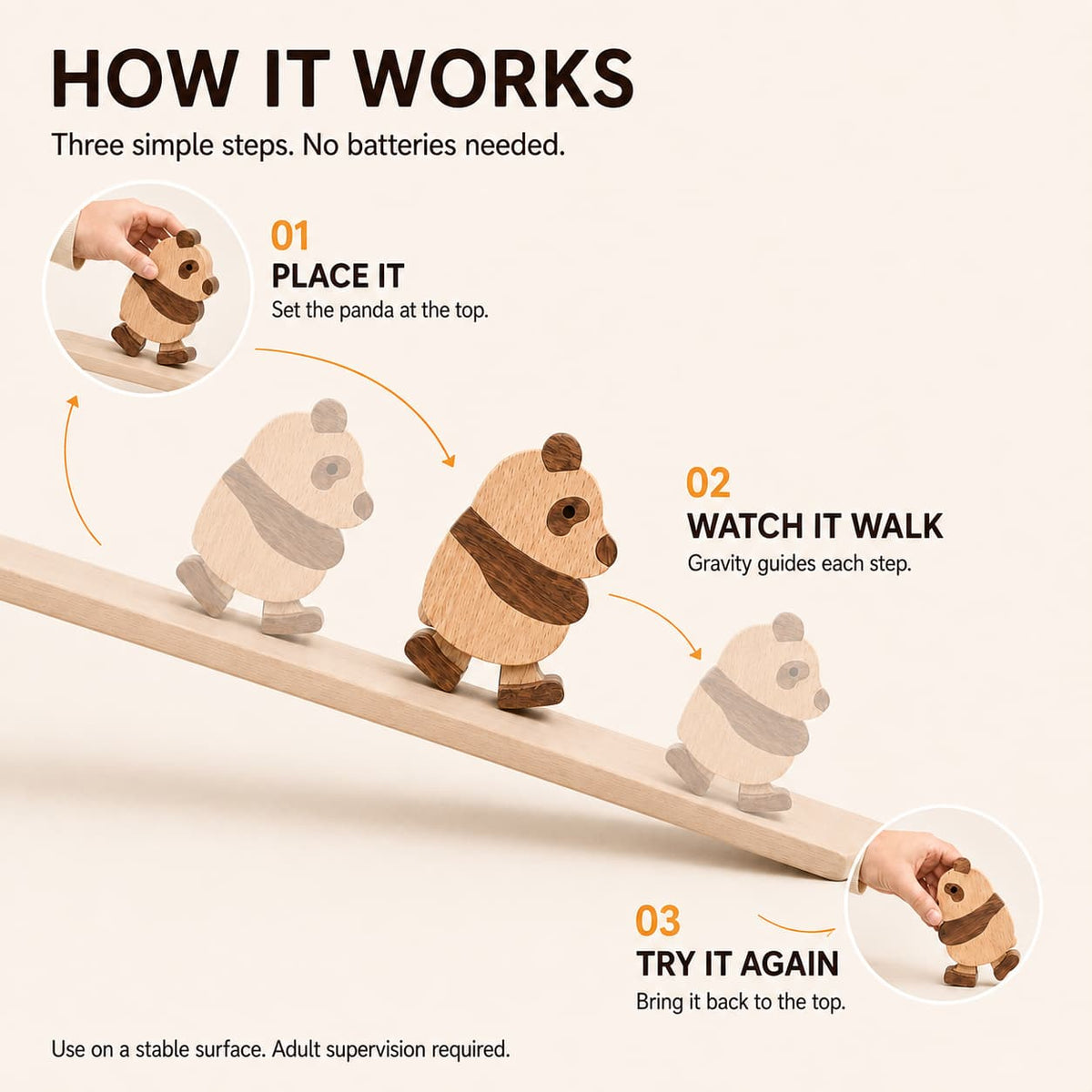 Three-step guide showing how to place, watch and reset a wooden panda ramp walker as it moves down a slope by gravity.