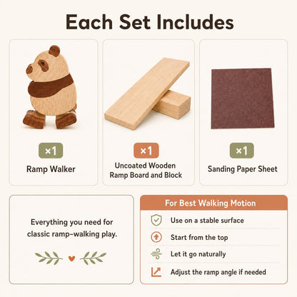 An infographic titled 'Each Set Includes' showing the contents of a classic wooden ramp walker set: a painted wooden bear, an uncoated wooden ramp board and block, and a sheet of sanding paper. It also includes usage tips on a clean cream background.