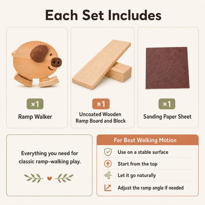 An infographic titled 'Each Set Includes' showing the contents of a classic wooden ramp walker set. The set includes a wooden pig toy, an uncoated wooden ramp board and block, and a brown sanding paper sheet, all on a light beige background with instructional text and icons.