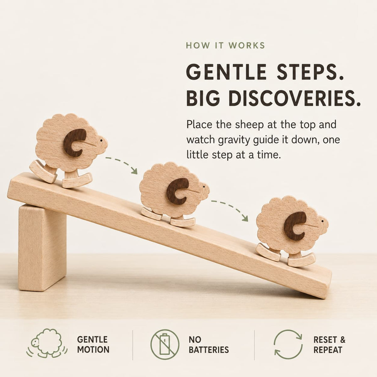 Wooden sheep ramp walker toy moving down a ramp with gentle gravity-powered motion and no batteries.