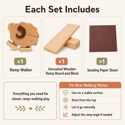 An infographic detailing the contents of a classic wooden ramp walker set, featuring a wooden ramp walker, an uncoated wooden ramp board and block, and a brown sanding paper sheet, with instructions on how to use the set.